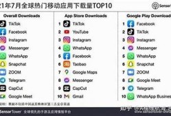 国际抖音短视频记录：全球火热走向与精彩瞬间分享