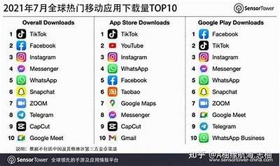 国际抖音短视频记录：全球火热走向与精彩瞬间分享